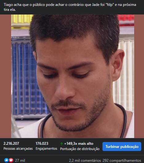 Resultados da Postagem em Fofocas da TV